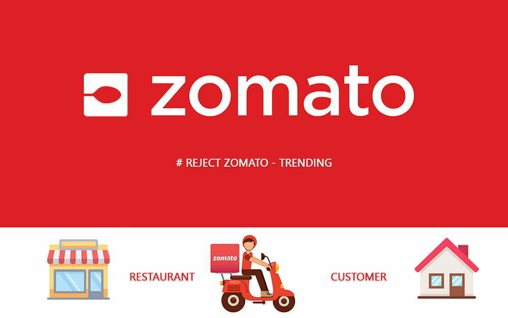 Trending Reject Zomato