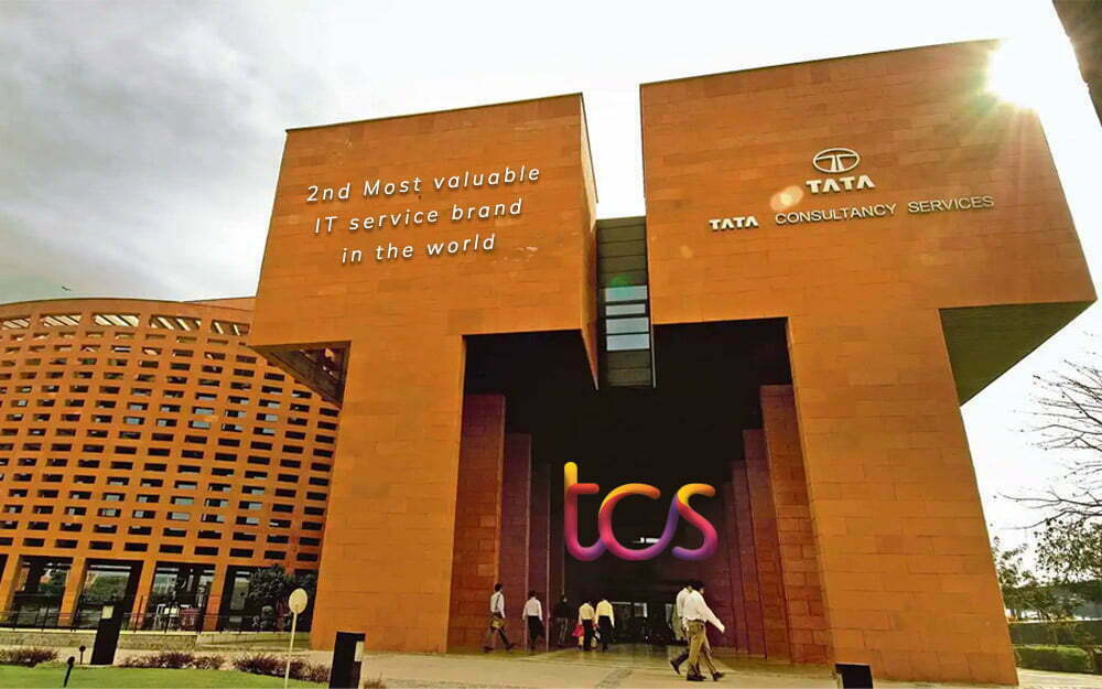 TCS - Business News #8 | NF World Latest News
