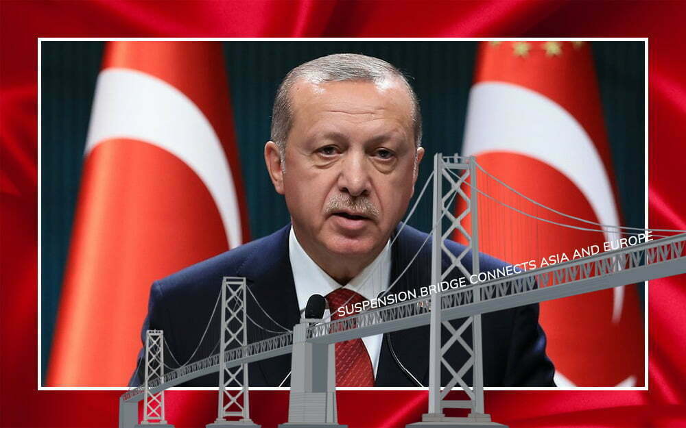 Turkey suspension bridge - Infrastructure News #10 | NF World Latest News