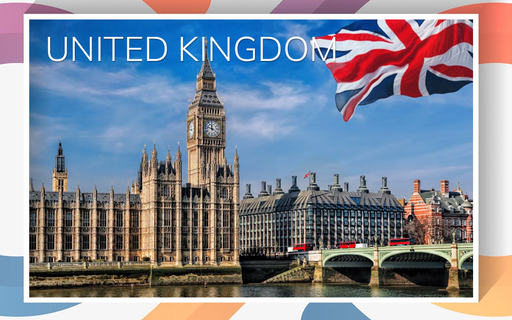 Environmental Performance Index of the United Kingdom