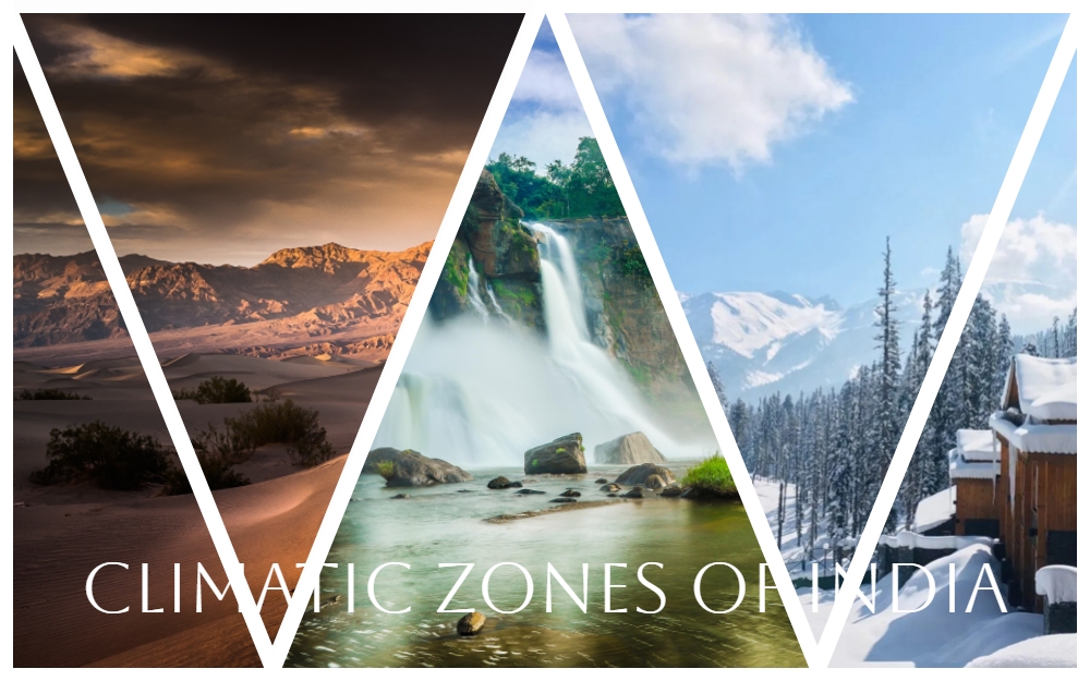 Climatic Zones of India