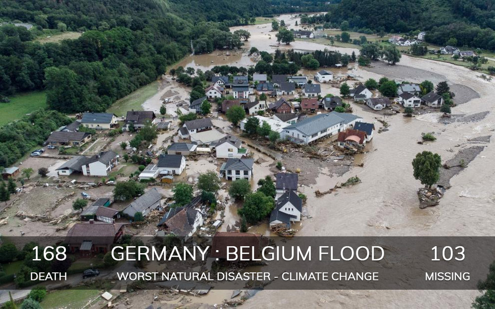 Belgium Flood