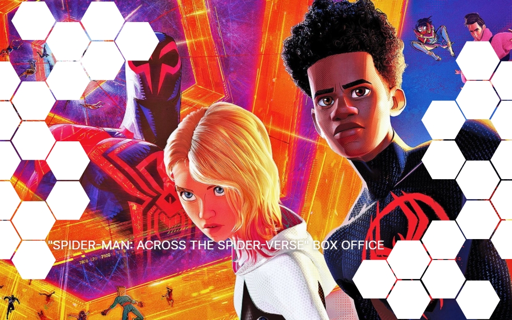 Spider-Man: Across the Spider-Verse